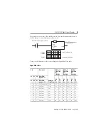 Предварительный просмотр 15 страницы Rockwell Automation Allen-Bradley 1794-IA16 Installation Instructions Manual