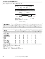 Предварительный просмотр 6 страницы Rockwell Automation Allen-Bradley 1794-IJ2 Installation Instructions Manual