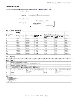 Предварительный просмотр 7 страницы Rockwell Automation Allen-Bradley 1794-IJ2 Installation Instructions Manual