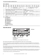 Предварительный просмотр 8 страницы Rockwell Automation Allen-Bradley 1794-IJ2 Installation Instructions Manual