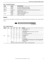 Предварительный просмотр 9 страницы Rockwell Automation Allen-Bradley 1794-IJ2 Installation Instructions Manual