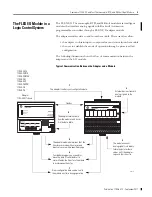 Preview for 15 page of Rockwell Automation Allen-Bradley 1794-IRT8K User Manual