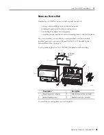 Preview for 25 page of Rockwell Automation Allen-Bradley 1794-IRT8K User Manual