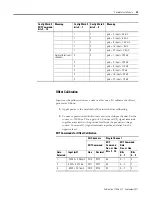 Preview for 57 page of Rockwell Automation Allen-Bradley 1794-IRT8K User Manual