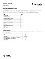 Preview for 1 page of Rockwell Automation Allen-Bradley 1794-TB2 Installation Instructions Manual