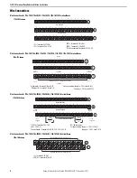 Preview for 8 page of Rockwell Automation Allen-Bradley 1794-TB2 Installation Instructions Manual