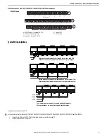 Preview for 9 page of Rockwell Automation Allen-Bradley 1794-TB2 Installation Instructions Manual