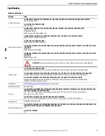 Preview for 11 page of Rockwell Automation Allen-Bradley 1794-TB2 Installation Instructions Manual