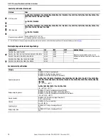 Preview for 12 page of Rockwell Automation Allen-Bradley 1794-TB2 Installation Instructions Manual