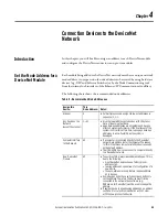 Preview for 29 page of Rockwell Automation Allen-Bradley 193-DNENCAT User Manual