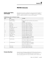 Preview for 35 page of Rockwell Automation Allen-Bradley 193-EPRB User Manual