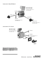 Preview for 2 page of Rockwell Automation Allen-Bradley 194U Installation Instructions