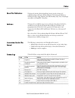 Preview for 7 page of Rockwell Automation Allen-Bradley 2094-AC-M-S Series Safety Reference Manual