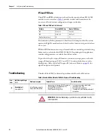 Preview for 12 page of Rockwell Automation Allen-Bradley 2094-AC-M-S Series Safety Reference Manual