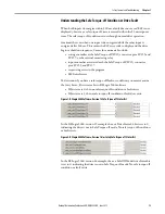 Preview for 13 page of Rockwell Automation Allen-Bradley 2094-AC-M-S Series Safety Reference Manual