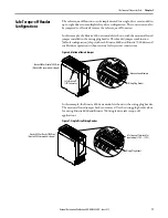 Preview for 17 page of Rockwell Automation Allen-Bradley 2094-AC-M-S Series Safety Reference Manual