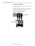 Preview for 24 page of Rockwell Automation Allen-Bradley 2094-AC-M-S Series Safety Reference Manual