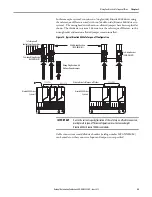 Preview for 25 page of Rockwell Automation Allen-Bradley 2094-AC-M-S Series Safety Reference Manual