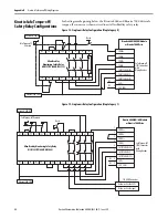 Preview for 32 page of Rockwell Automation Allen-Bradley 2094-AC-M-S Series Safety Reference Manual