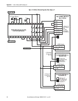 Preview for 34 page of Rockwell Automation Allen-Bradley 2094-AC-M-S Series Safety Reference Manual