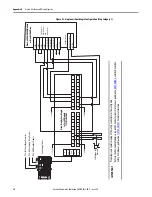 Preview for 36 page of Rockwell Automation Allen-Bradley 2094-AC-M-S Series Safety Reference Manual