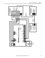 Preview for 41 page of Rockwell Automation Allen-Bradley 2094-AC-M-S Series Safety Reference Manual