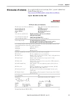 Preview for 45 page of Rockwell Automation Allen-Bradley 2094-AC-M-S Series Safety Reference Manual