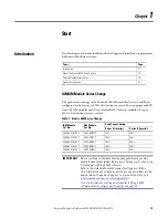 Preview for 13 page of Rockwell Automation Allen-Bradley 2094-BC01-M01-S User Manual