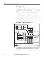 Preview for 34 page of Rockwell Automation Allen-Bradley 2094-BC01-M01-S User Manual