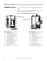 Preview for 54 page of Rockwell Automation Allen-Bradley 2094-BC01-M01-S User Manual