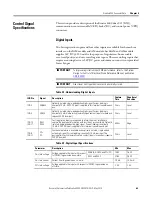 Preview for 63 page of Rockwell Automation Allen-Bradley 2094-BC01-M01-S User Manual