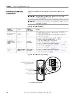 Preview for 120 page of Rockwell Automation Allen-Bradley 2094-BC01-M01-S User Manual