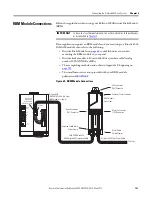 Preview for 121 page of Rockwell Automation Allen-Bradley 2094-BC01-M01-S User Manual