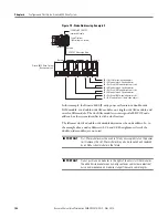 Предварительный просмотр 132 страницы Rockwell Automation Allen-Bradley 2094-BC01-M01-S User Manual