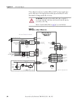 Preview for 204 page of Rockwell Automation Allen-Bradley 2094-BC01-M01-S User Manual