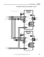 Preview for 207 page of Rockwell Automation Allen-Bradley 2094-BC01-M01-S User Manual