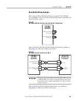 Preview for 209 page of Rockwell Automation Allen-Bradley 2094-BC01-M01-S User Manual