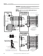 Preview for 214 page of Rockwell Automation Allen-Bradley 2094-BC01-M01-S User Manual