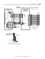 Preview for 217 page of Rockwell Automation Allen-Bradley 2094-BC01-M01-S User Manual