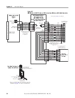 Preview for 222 page of Rockwell Automation Allen-Bradley 2094-BC01-M01-S User Manual