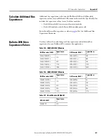 Preview for 247 page of Rockwell Automation Allen-Bradley 2094-BC01-M01-S User Manual