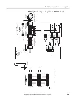 Preview for 263 page of Rockwell Automation Allen-Bradley 2094-BC01-M01-S User Manual