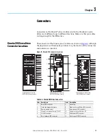 Preview for 37 page of Rockwell Automation Allen-Bradley 2198-E1004-ERS Migration Manual