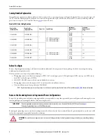 Предварительный просмотр 2 страницы Rockwell Automation Allen-Bradley 2198-H***-ERS Series Installation Instructions Manual