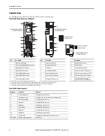 Предварительный просмотр 6 страницы Rockwell Automation Allen-Bradley 2198-H***-ERS Series Installation Instructions Manual