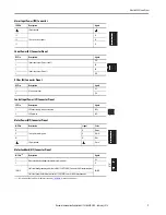 Предварительный просмотр 7 страницы Rockwell Automation Allen-Bradley 2198-H***-ERS Series Installation Instructions Manual