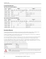 Предварительный просмотр 14 страницы Rockwell Automation Allen-Bradley 2198-H***-ERS Series Installation Instructions Manual