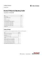 Preview for 1 page of Rockwell Automation Allen-Bradley  2198-K5700-MOUNTKIT Installation Instructions Manual