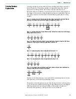 Предварительный просмотр 15 страницы Rockwell Automation Allen-Bradley 24G Installation Instructions Manual