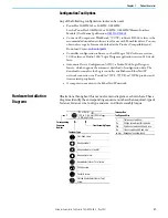 Предварительный просмотр 27 страницы Rockwell Automation Allen-Bradley 24G Installation Instructions Manual